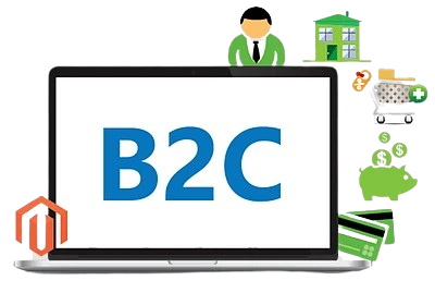 B2C E-Commerce